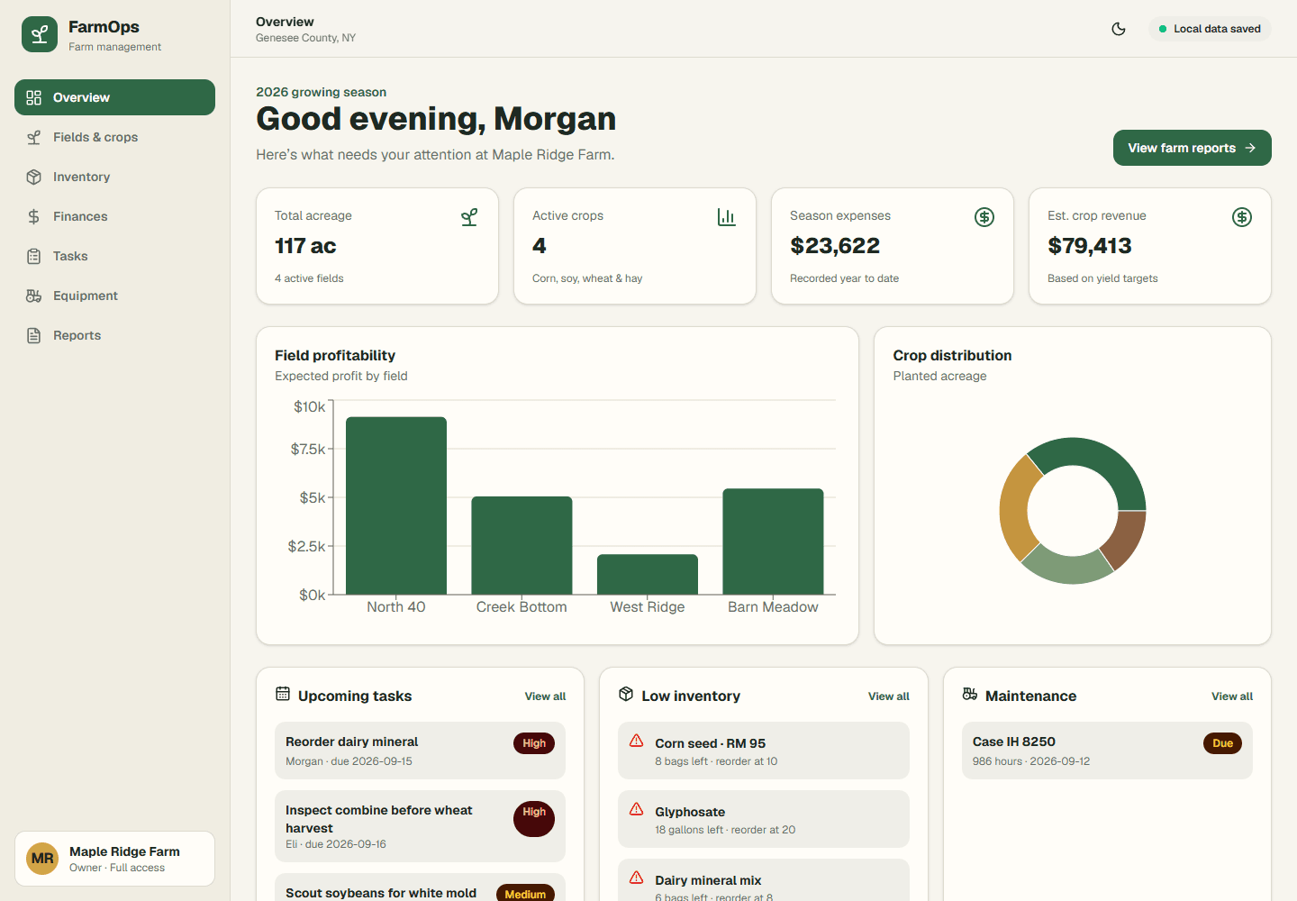 FarmOps dashboard with farm metrics, charts, tasks, inventory, and maintenance